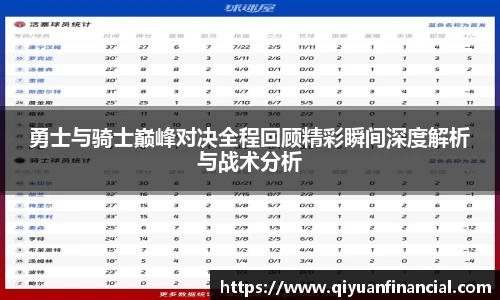 勇士与骑士巅峰对决全程回顾精彩瞬间深度解析与战术分析